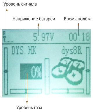 Dys-8ch-radio-display.jpg