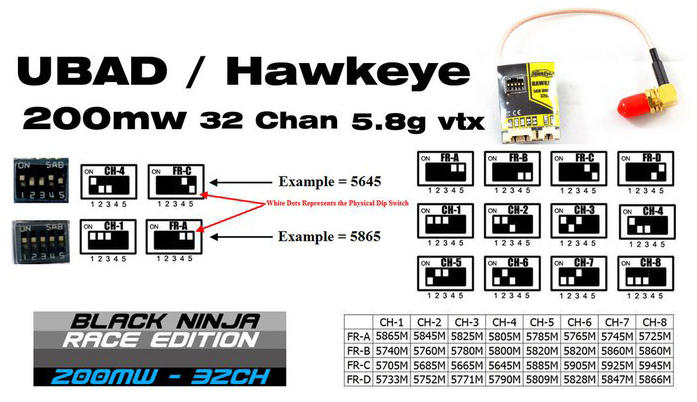Hawkeye-200-table.jpg