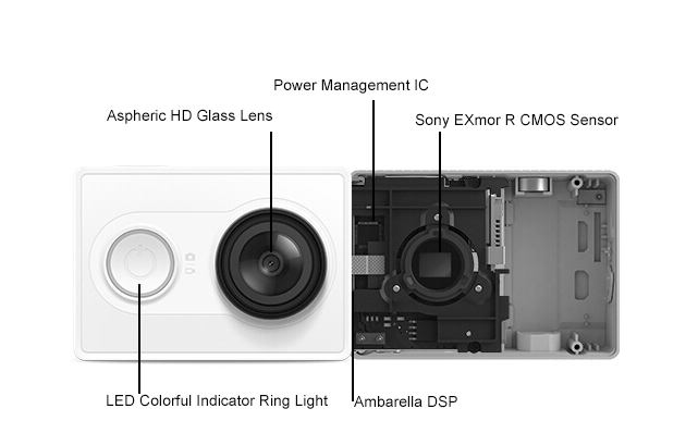 Sony-exmor-sensor.png