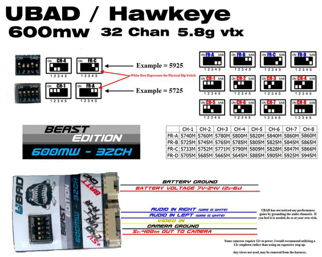 Hawkeye-600-table.jpg