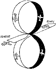 Вертикальная восемь