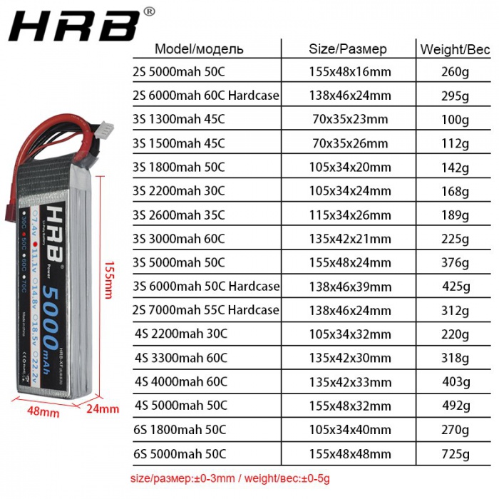 HRB-Lipo-Battery.jpg