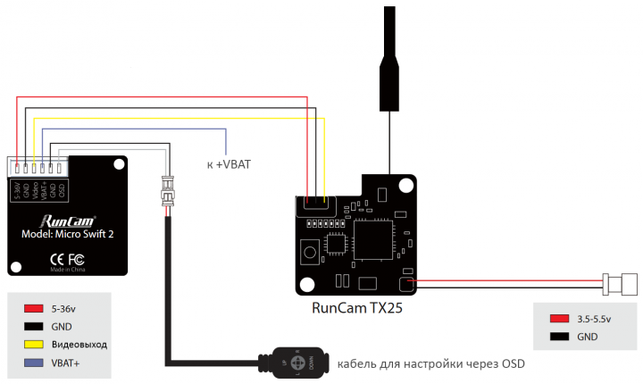 RunCam-Micro-Swift-2-connection-diagram.PNG