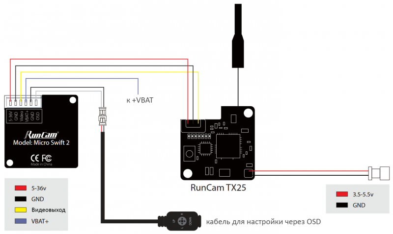 Файл:RunCam-Micro-Swift-2-connection-diagram.PNG