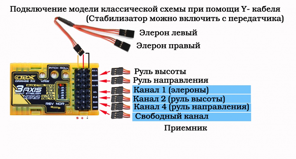 Fs r6b подключение схема - 90 фото