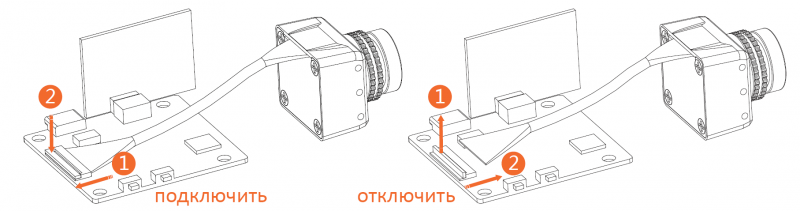 Файл:Runcam-split-cam-module.png