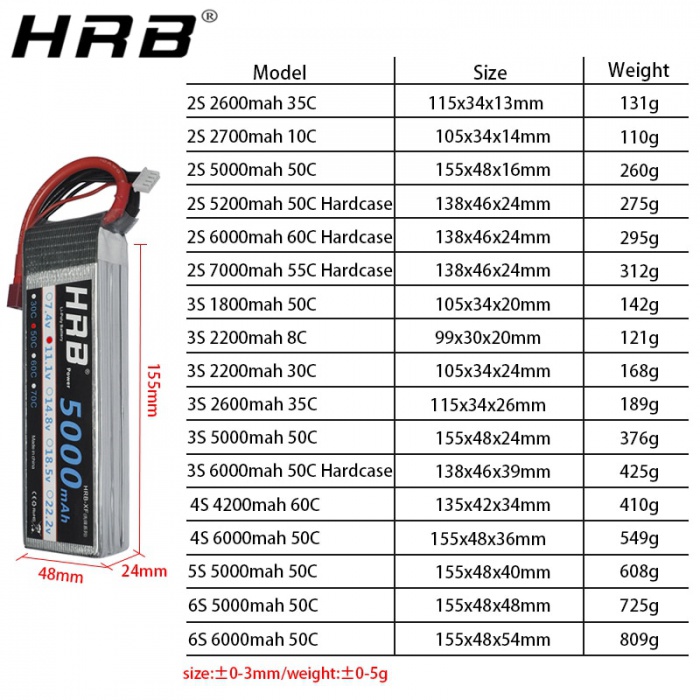 HRB-Lipo-Battery-2S-3S-4S-5000mah-6000mah-2600mah-2200mah-11-1V-7-4V-14-8V.jpg