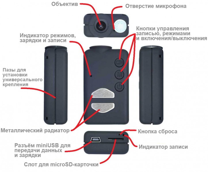 Файл:Mobius Actioncam.jpg